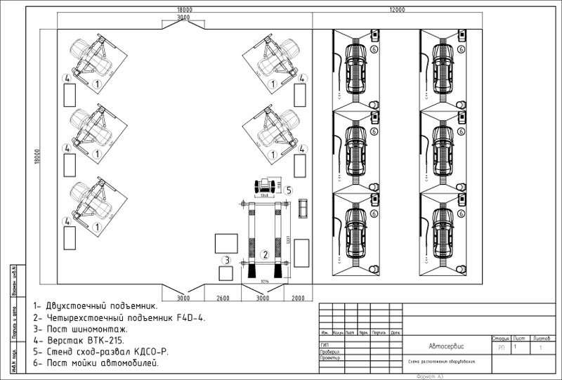 Чертежи автосервиса на 4 поста